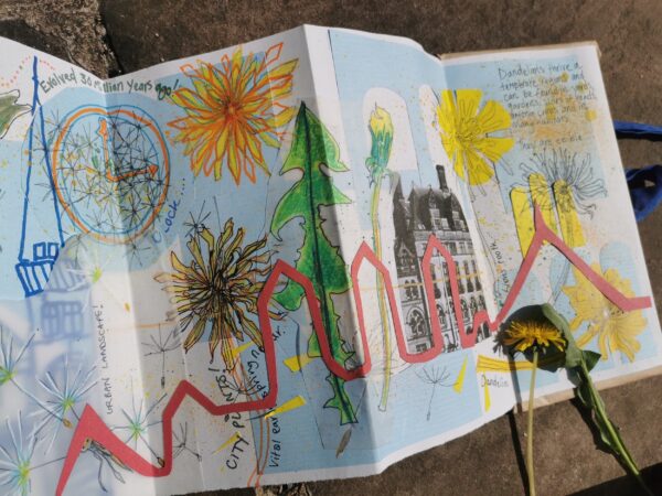 Sketchbook with drawings of a city skyline and flowers